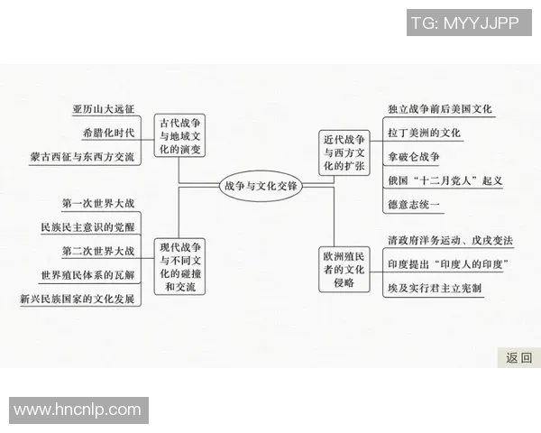 布莱克浦与桑德兰历史交锋回顾及战绩分析